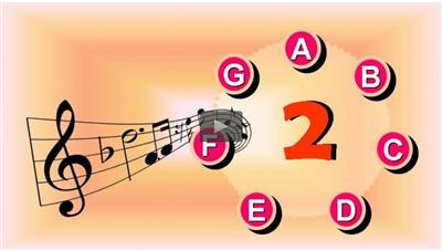 56779c1ca3045e398f7e9a5720a652fb - Udemy - Read Music Notes Fast L2: Read 22 Music Notes in.7 Days